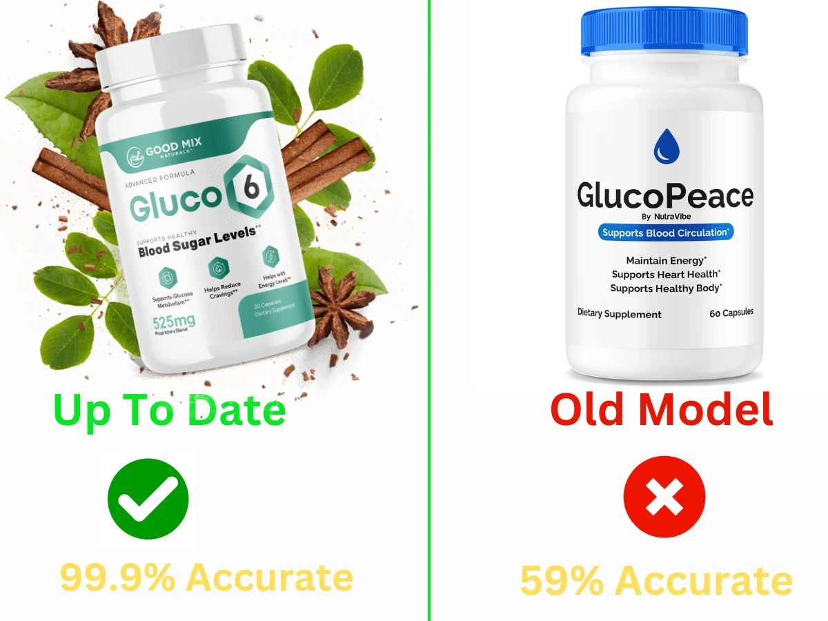 GlucoPeace  